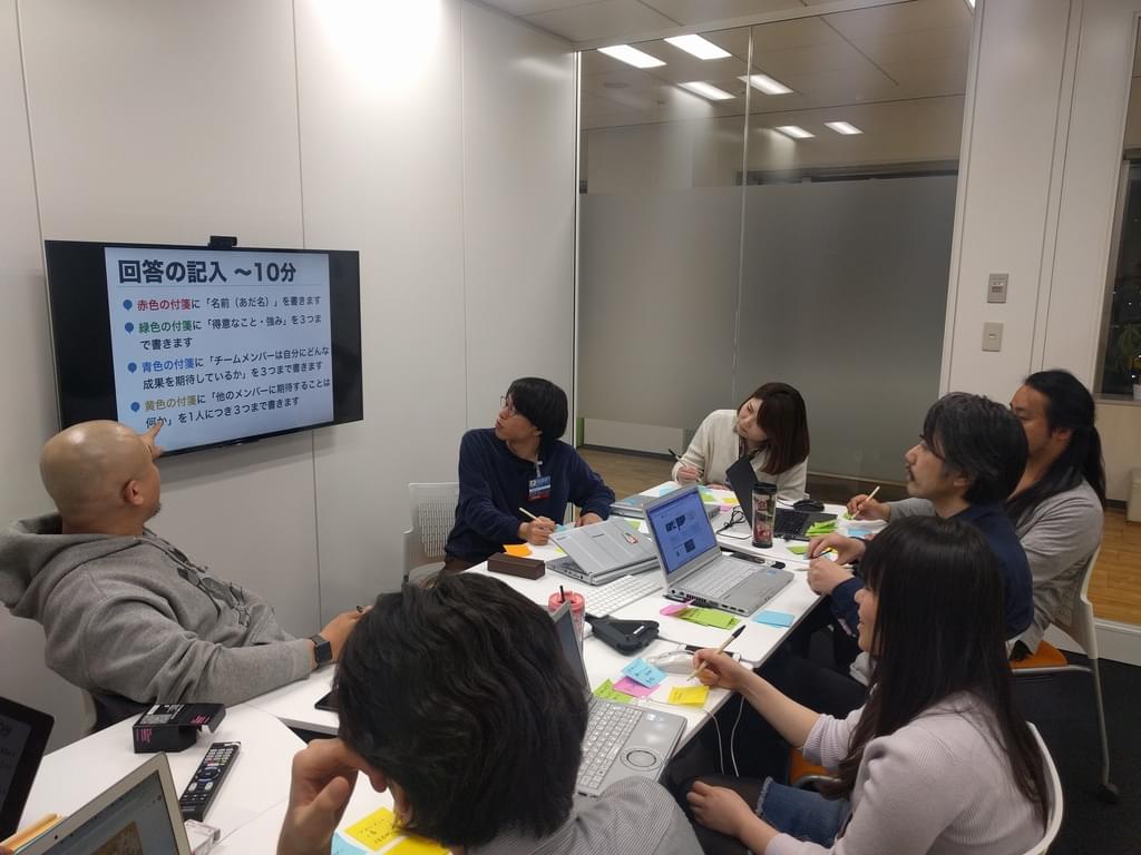 CSチームの記入タイムの様子