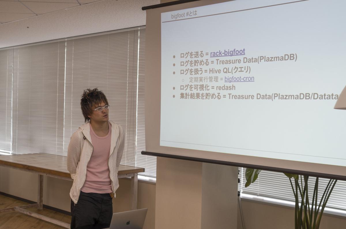 @shiro16の発表風景