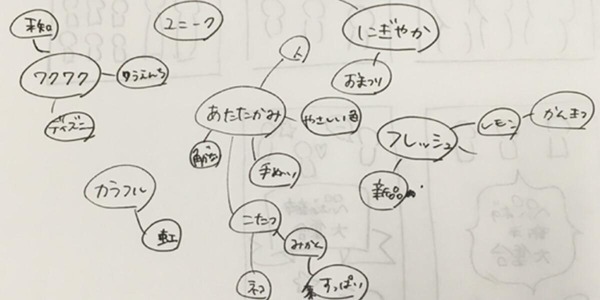 ペパボのぴかぴか歴代新卒たち