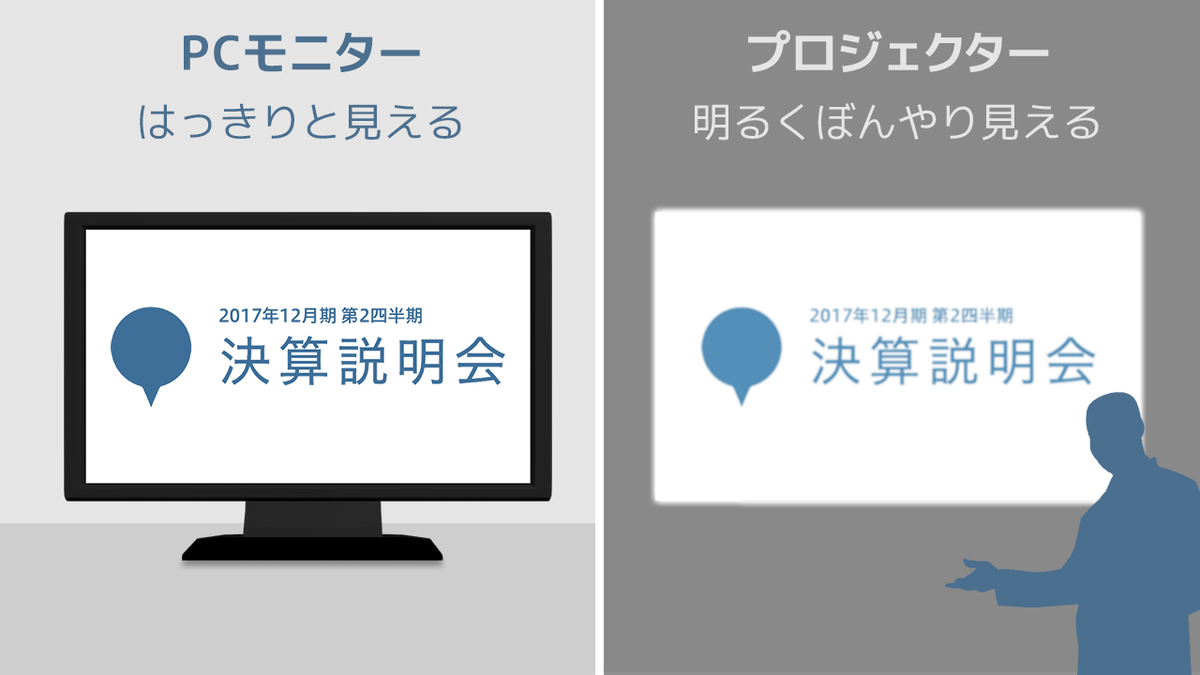 薄い色は白飛びしてしまう