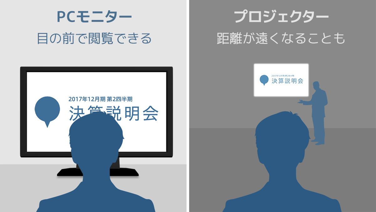 遠くから見る人もいる