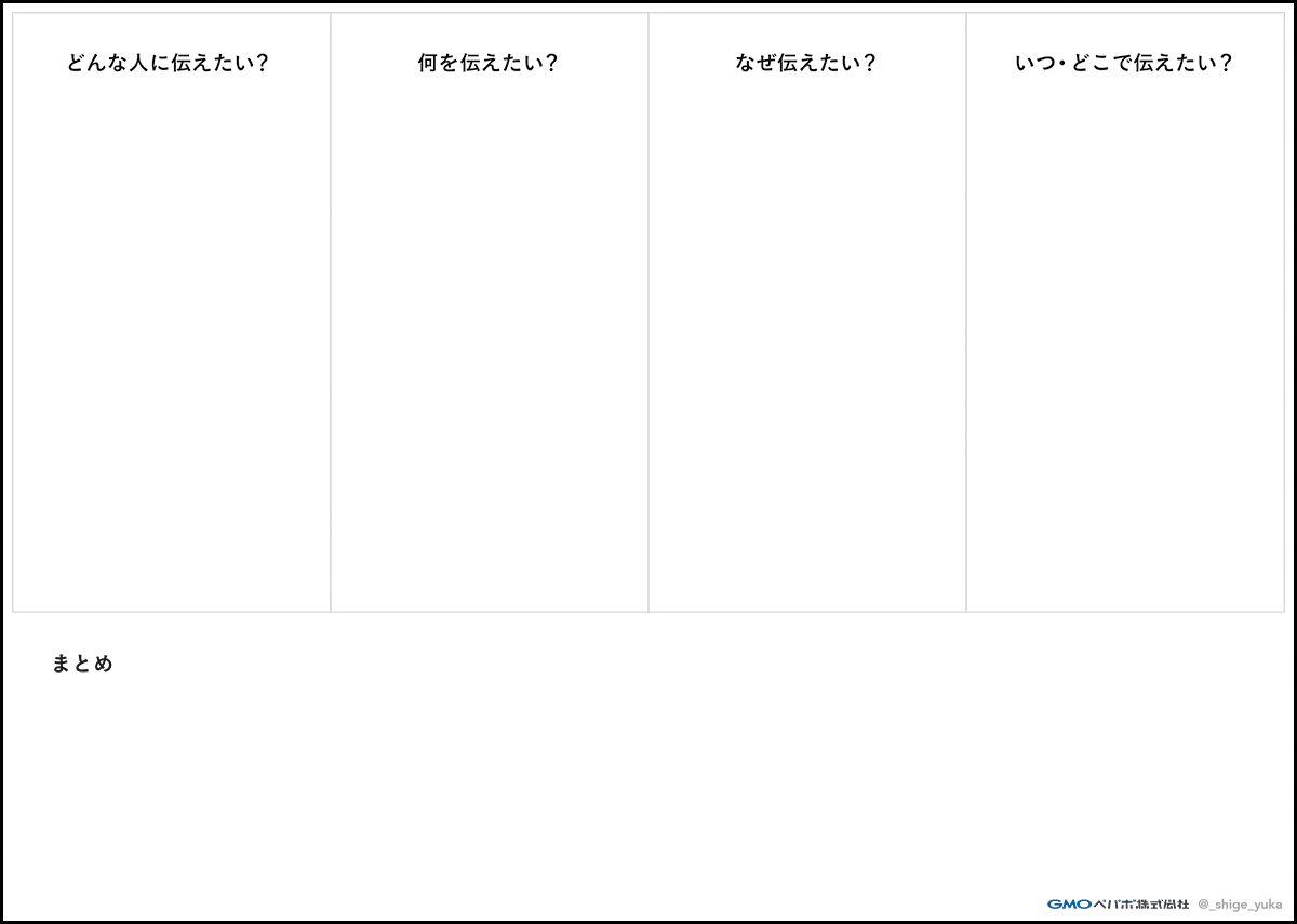 コンセプトシート