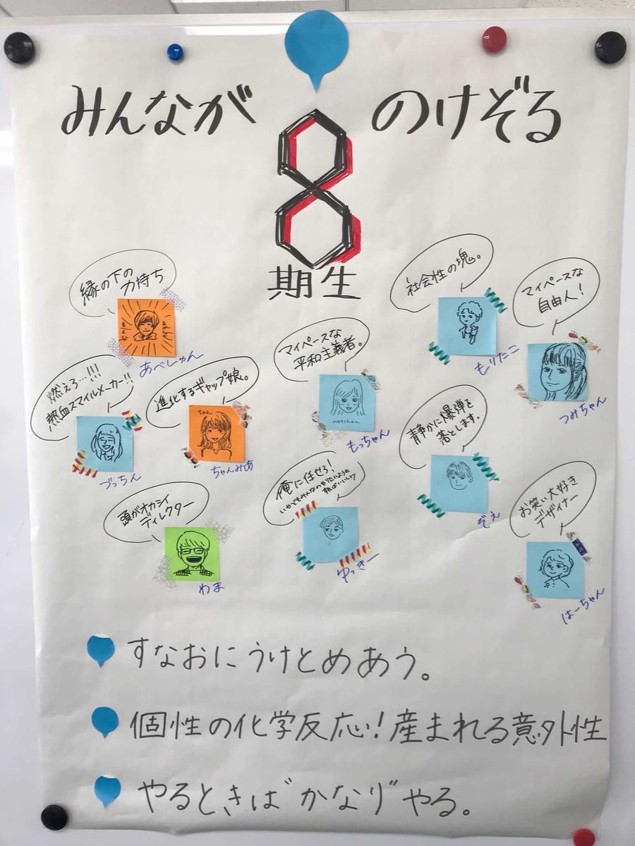 完成したポスター