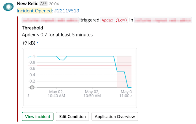 New Relic AlertsのSlack通知