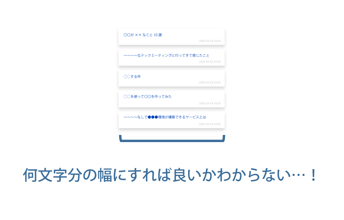 何文字分の幅にすればよいかわからない