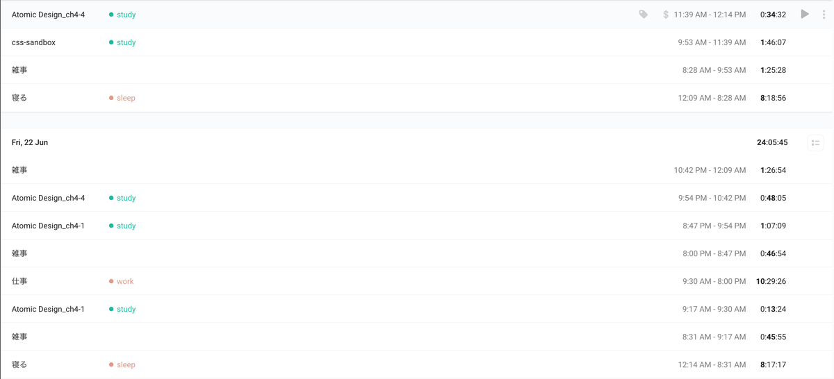 実際に使ってるToggl