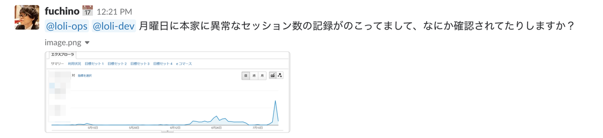 異常なデータが記録されて Slack で相談されている様子