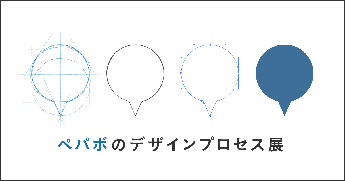ペパボのデザインプロセス展