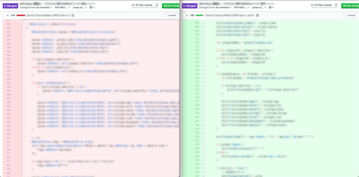 Pull Request の見方