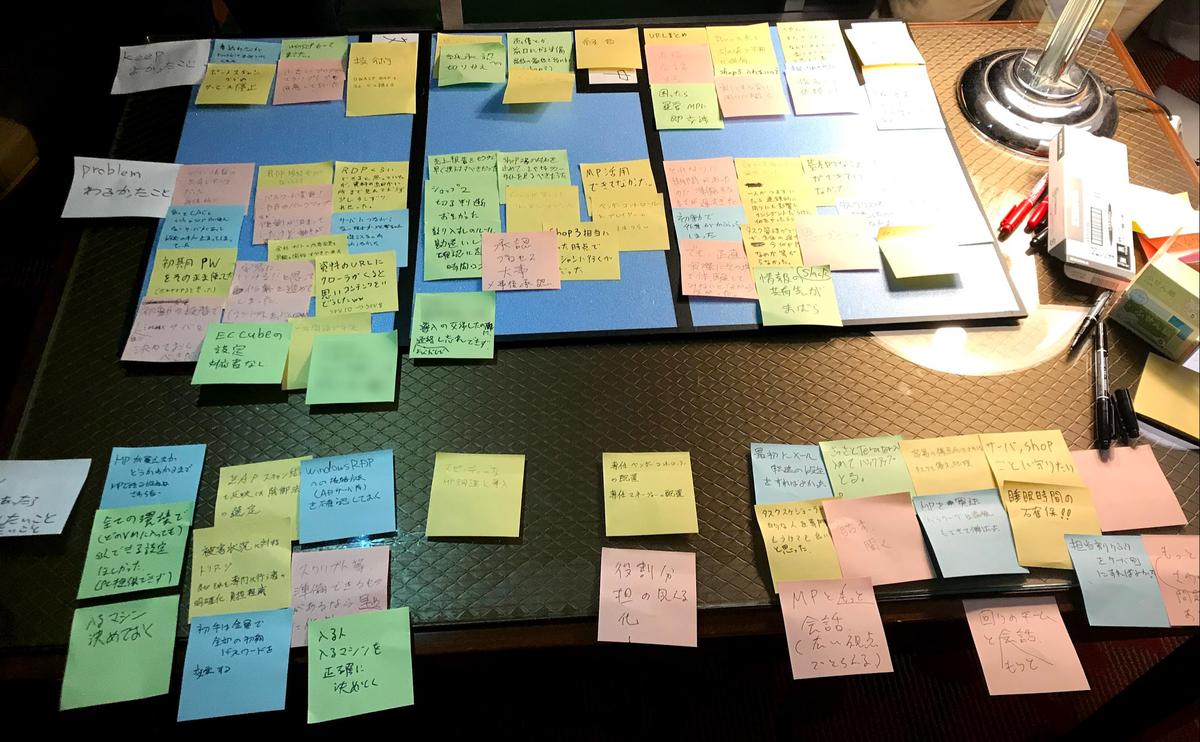 KPTでよい振り返りが出来ました