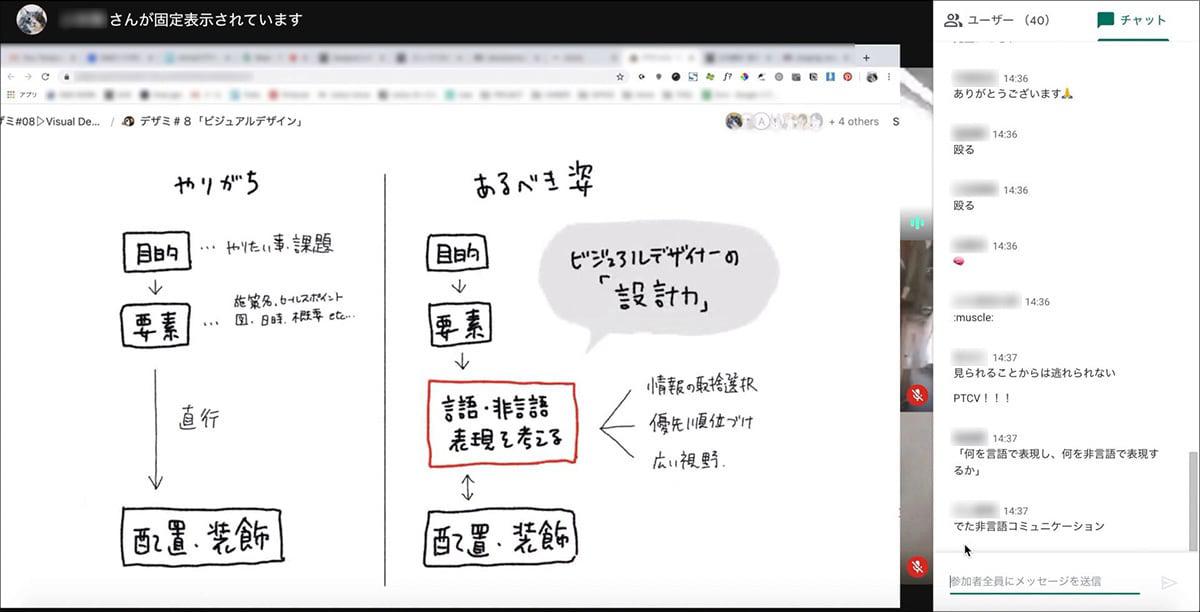 ビジュアルデザインにおける設計力