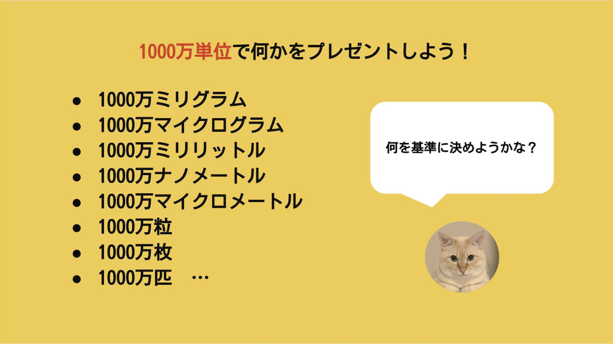 ちゃんみあさん「ロリポップ！おもしろ系キャンペーンの裏側」