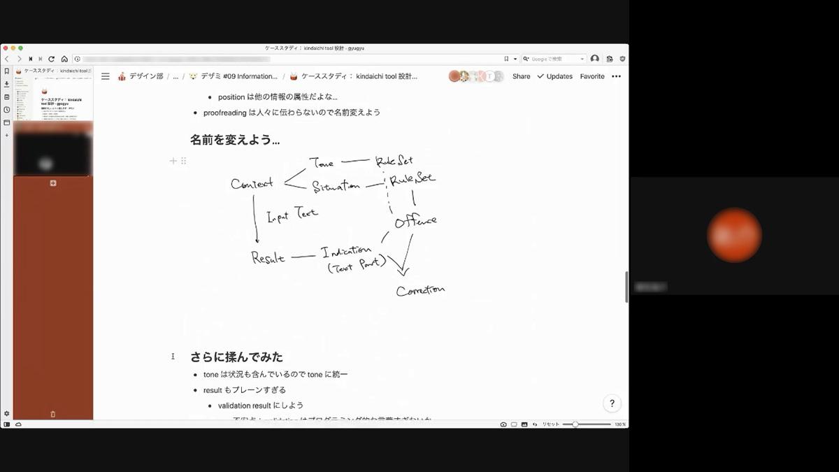 図からオブジェクトの関係性を整理する