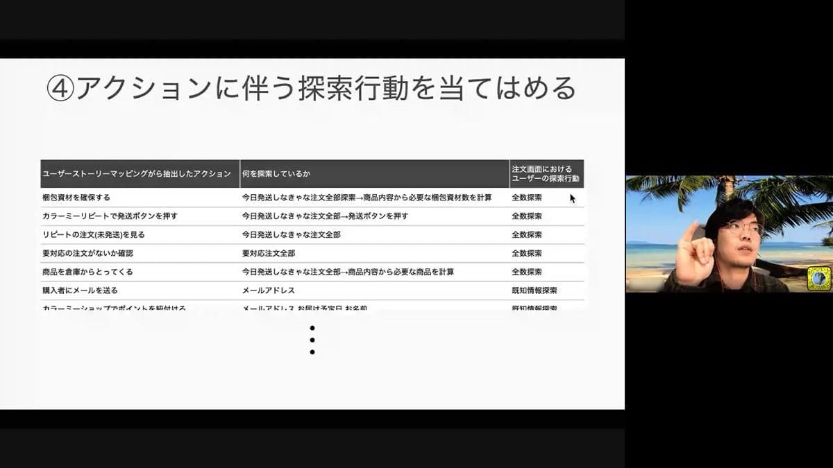 アクションに伴う探索行動を当てはめる
