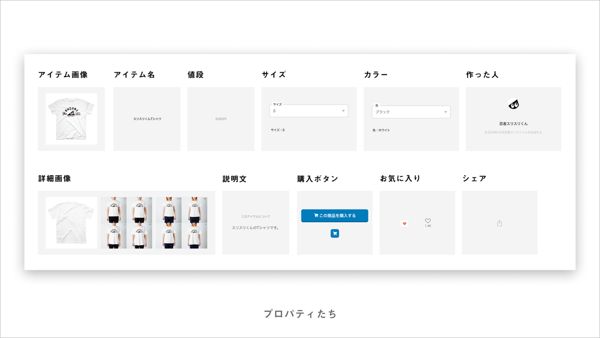 プロパティたち