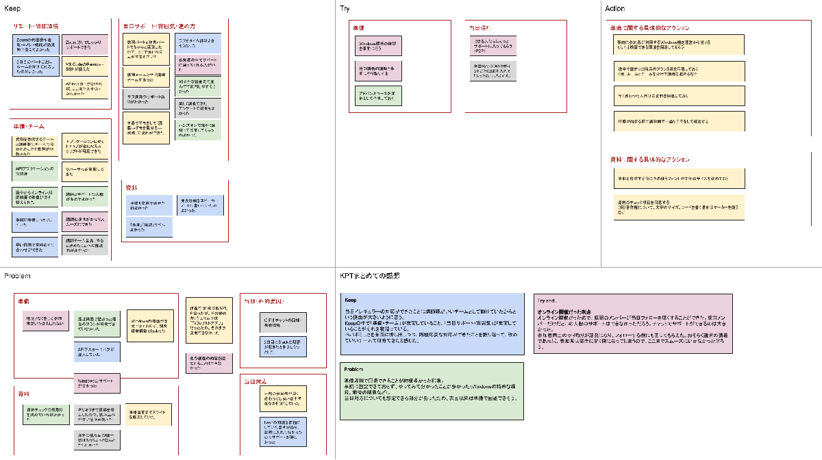 KPTAでふりかえり