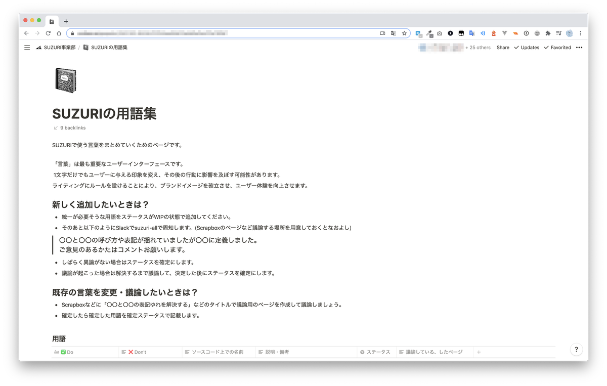 SUZURI の用語集の使い方や心得