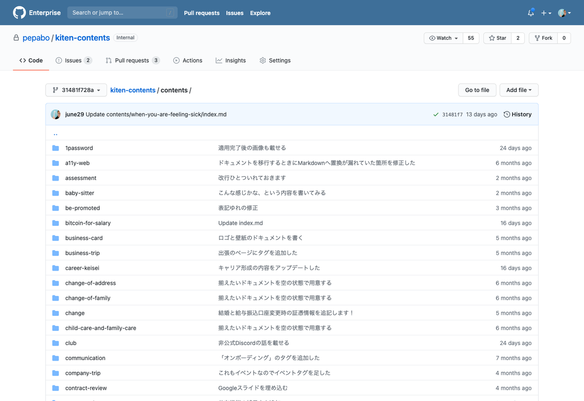 コンテンツリポジトリ
