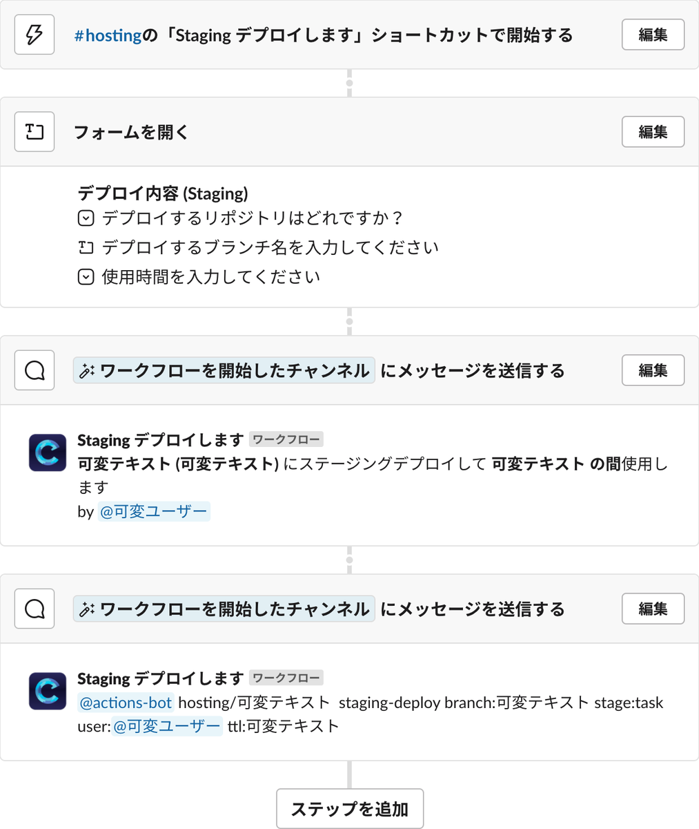 Slackワークフローの設定内容