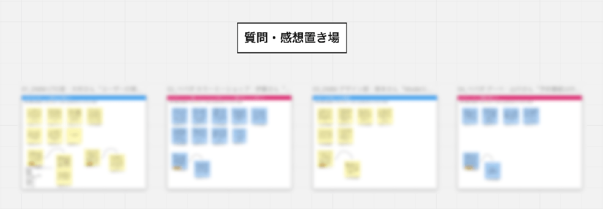 リモートLT大会#02で使用したmiroの様子