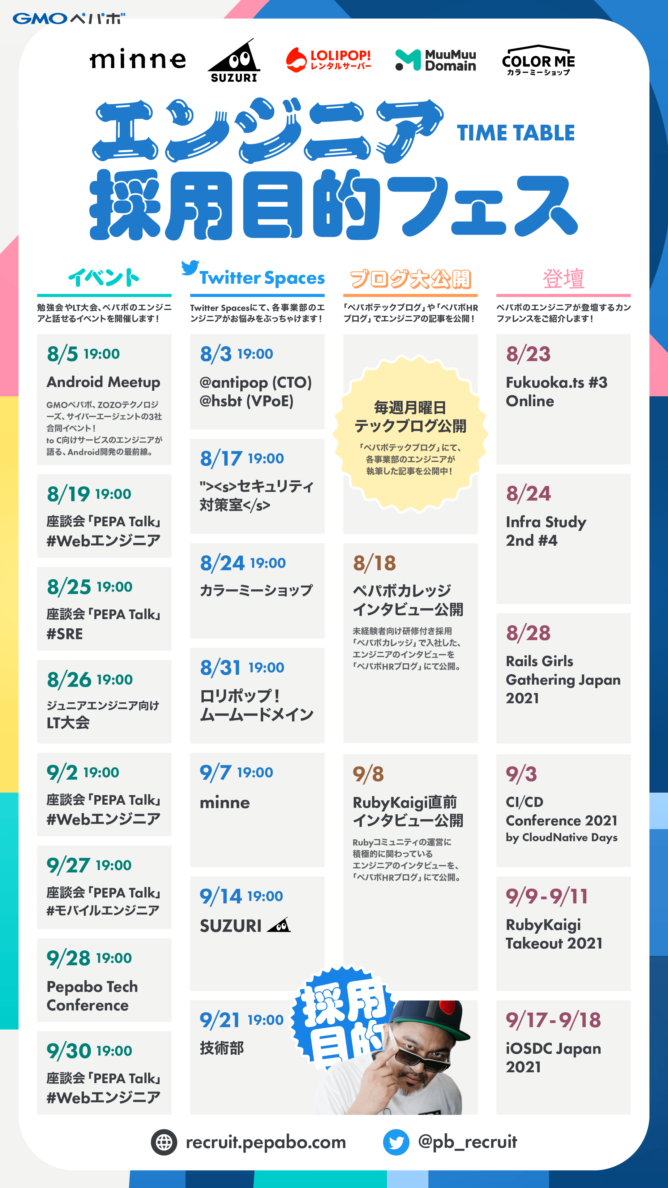 「エンジニア採用目的フェス」で開催を予定しているイベントや、公開を予定しているブログ記事、ペパボのエンジニアが登壇するカンファレンスを、ロックフェスのタイムテーブルを模して一覧にした画像。内容は次のセクションにて紹介しています。