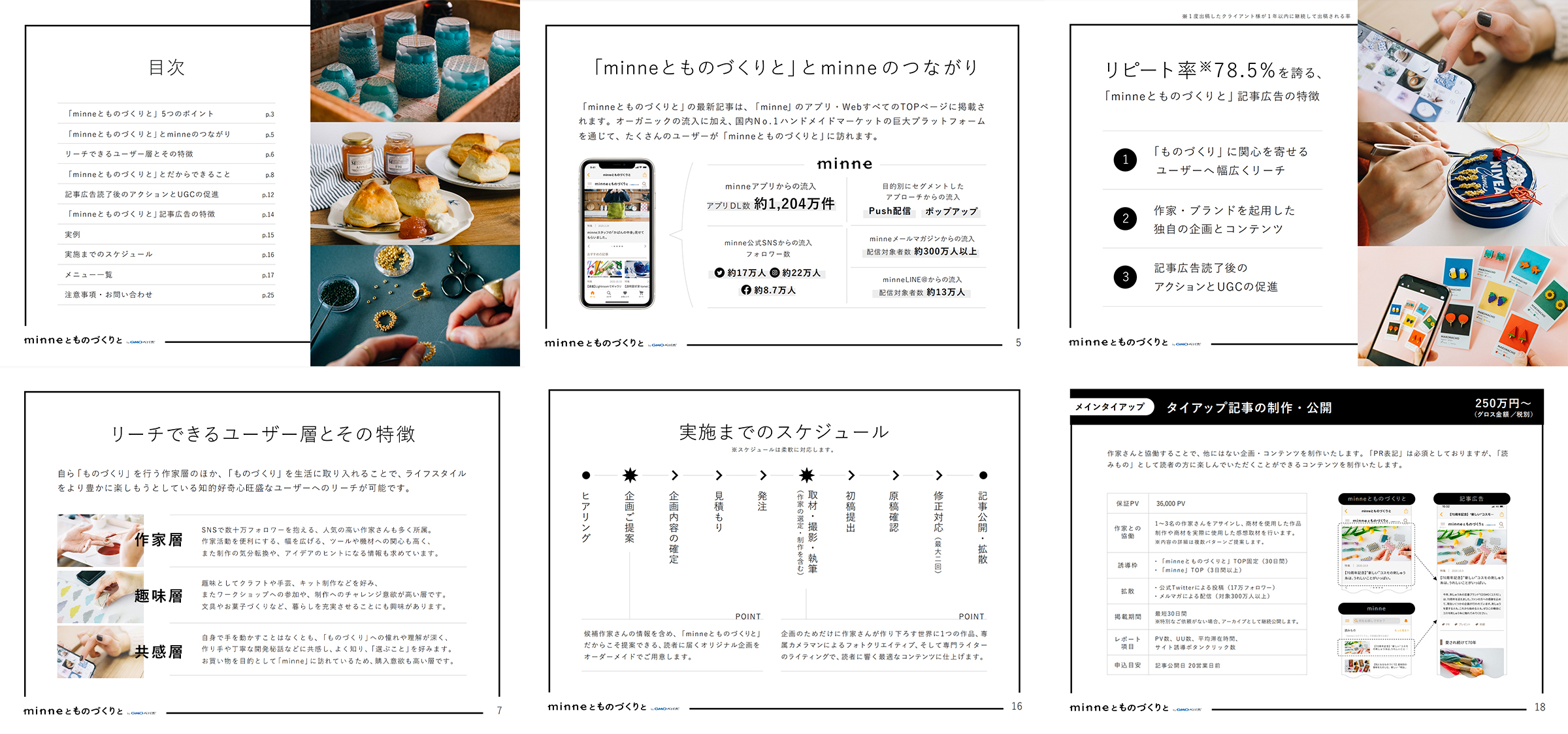 minneとものづくりと媒体資料のアップデート後の様子