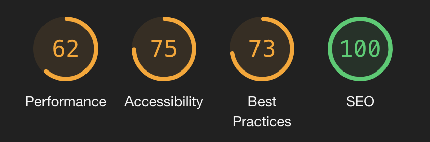 刷新前のPC表示におけるLighthouseの結果