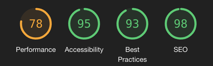 刷新後のスマホPC表示におけるLighthouseの結果