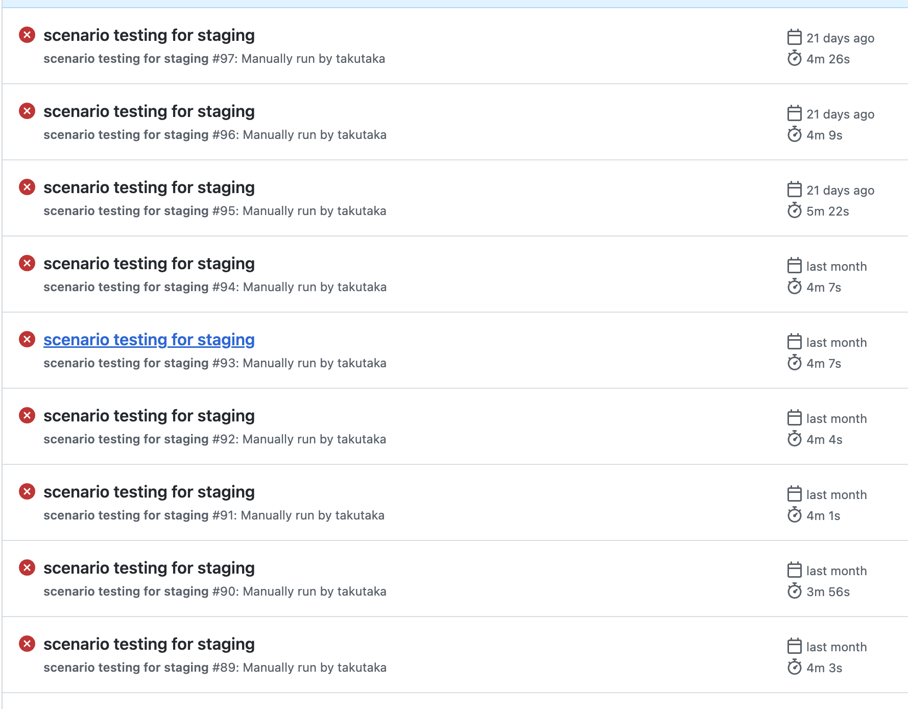 Github Actions で試験を実施している様子