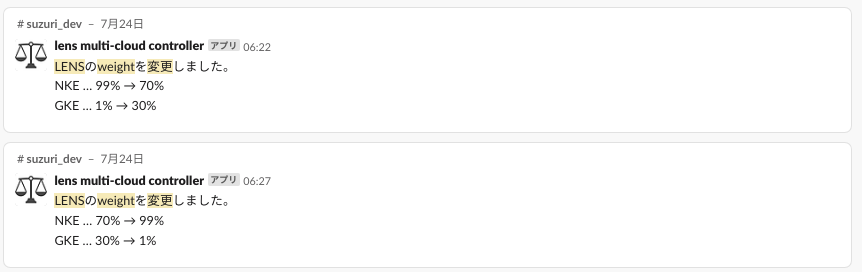 動作がわかるSlack通知