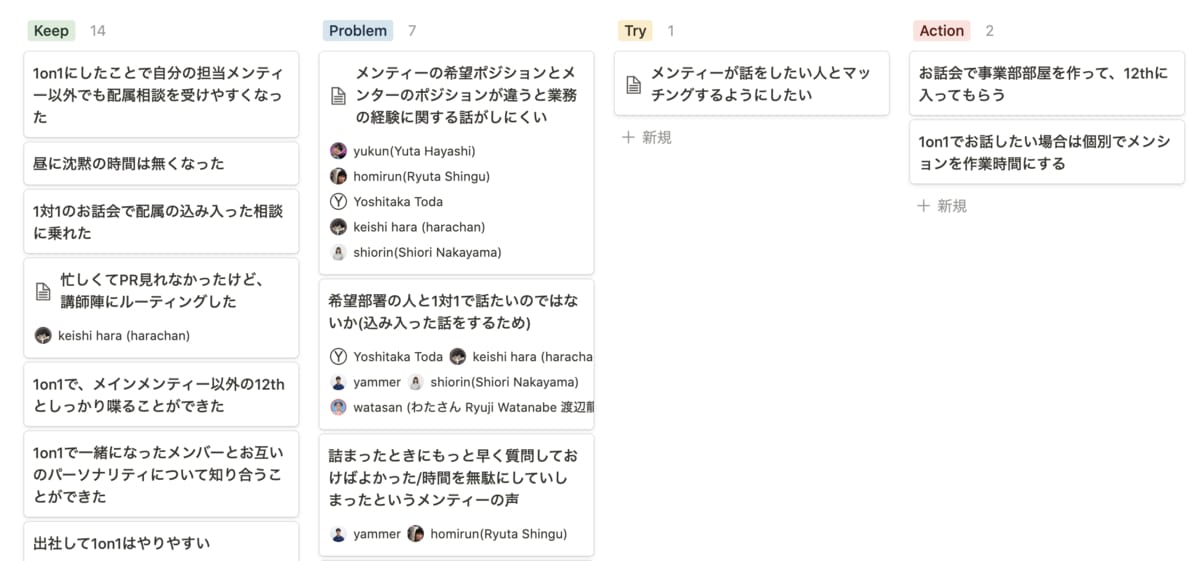 ふりかえりの様子