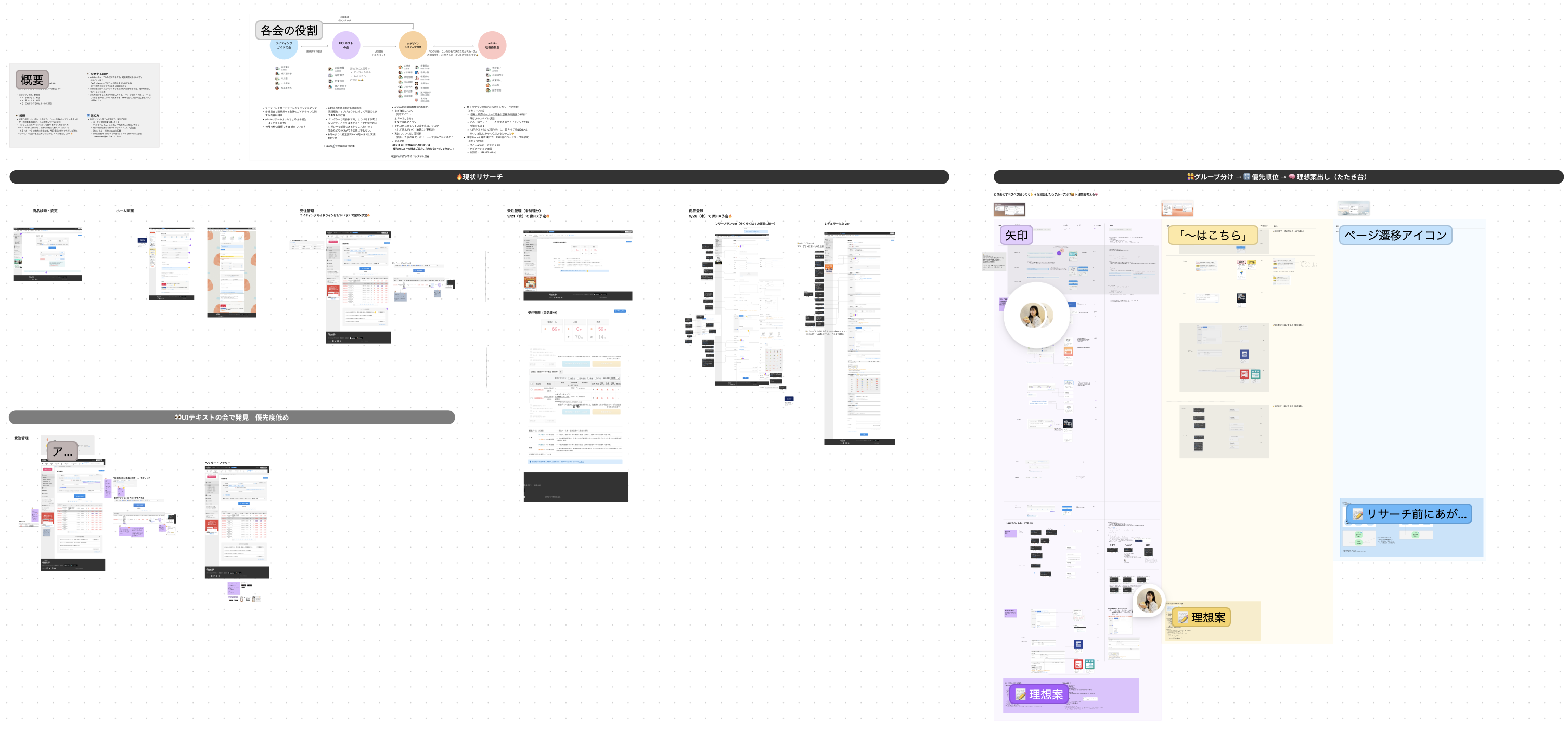 ガイドライン作成のため、Figmaで要件定義のすり合わせなどを行なった図
