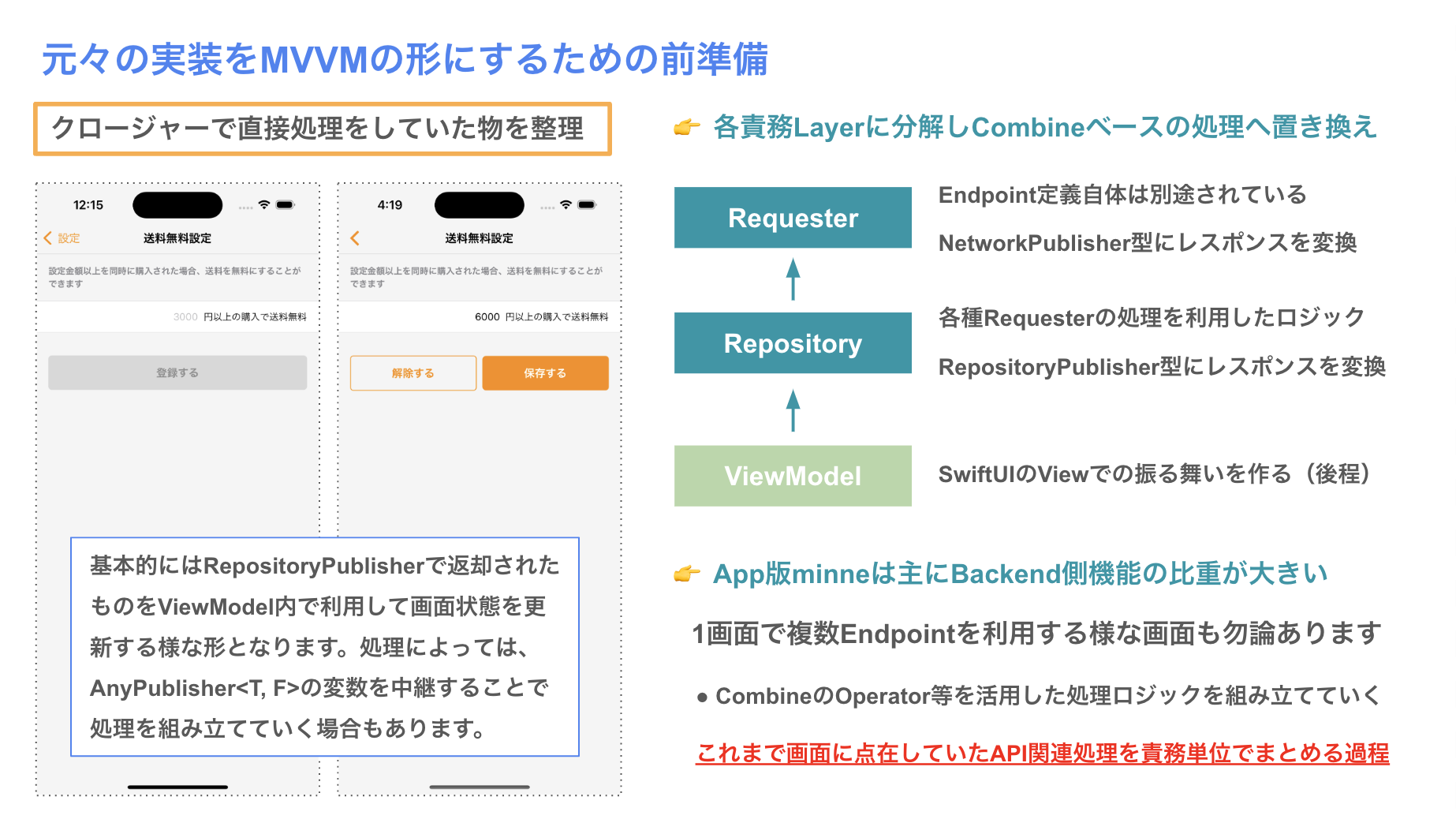元々の実装をMVVMの形にするための前準備