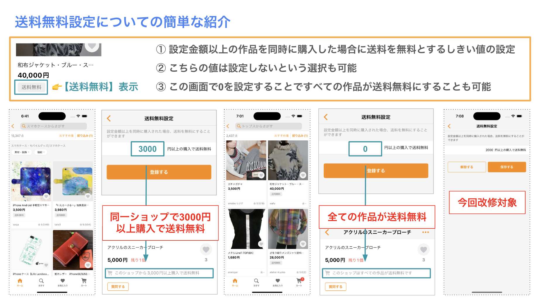 元々はUIKitをベースに作成されていた画面