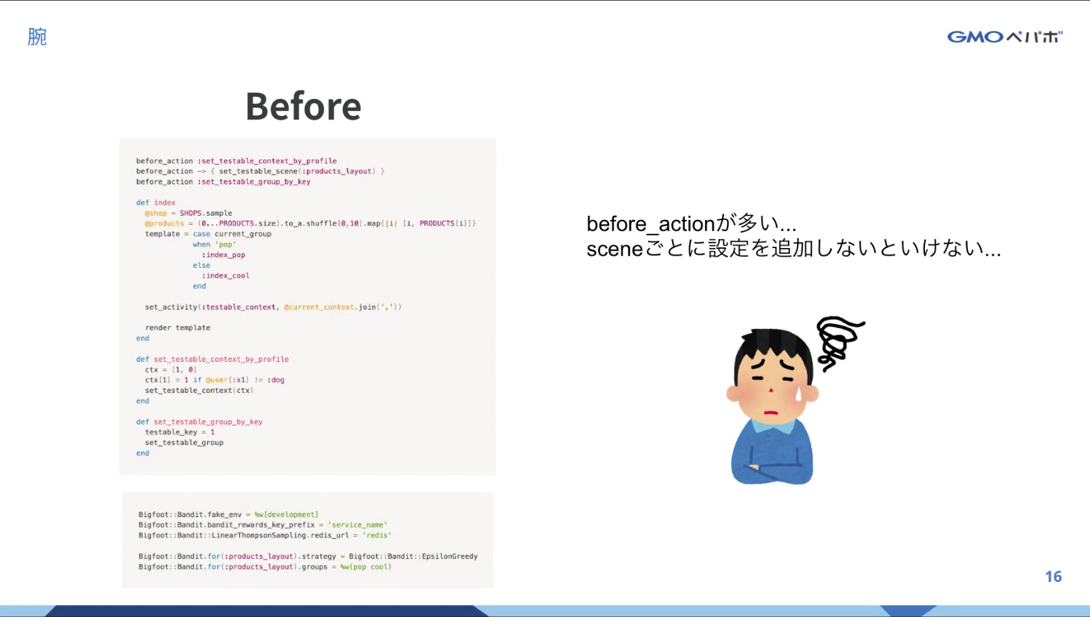 banditリニューアルチームのスライド