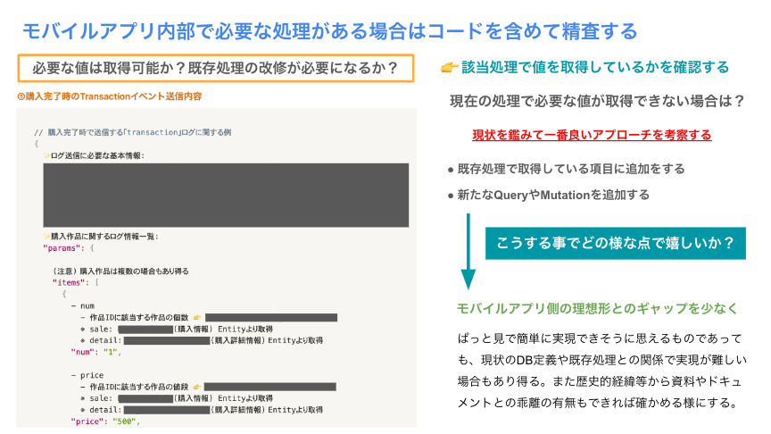 調査時点でのAPIやGraphQLから返却される値を手がかりにしてログ送信に必要なものを整理する掲載図解