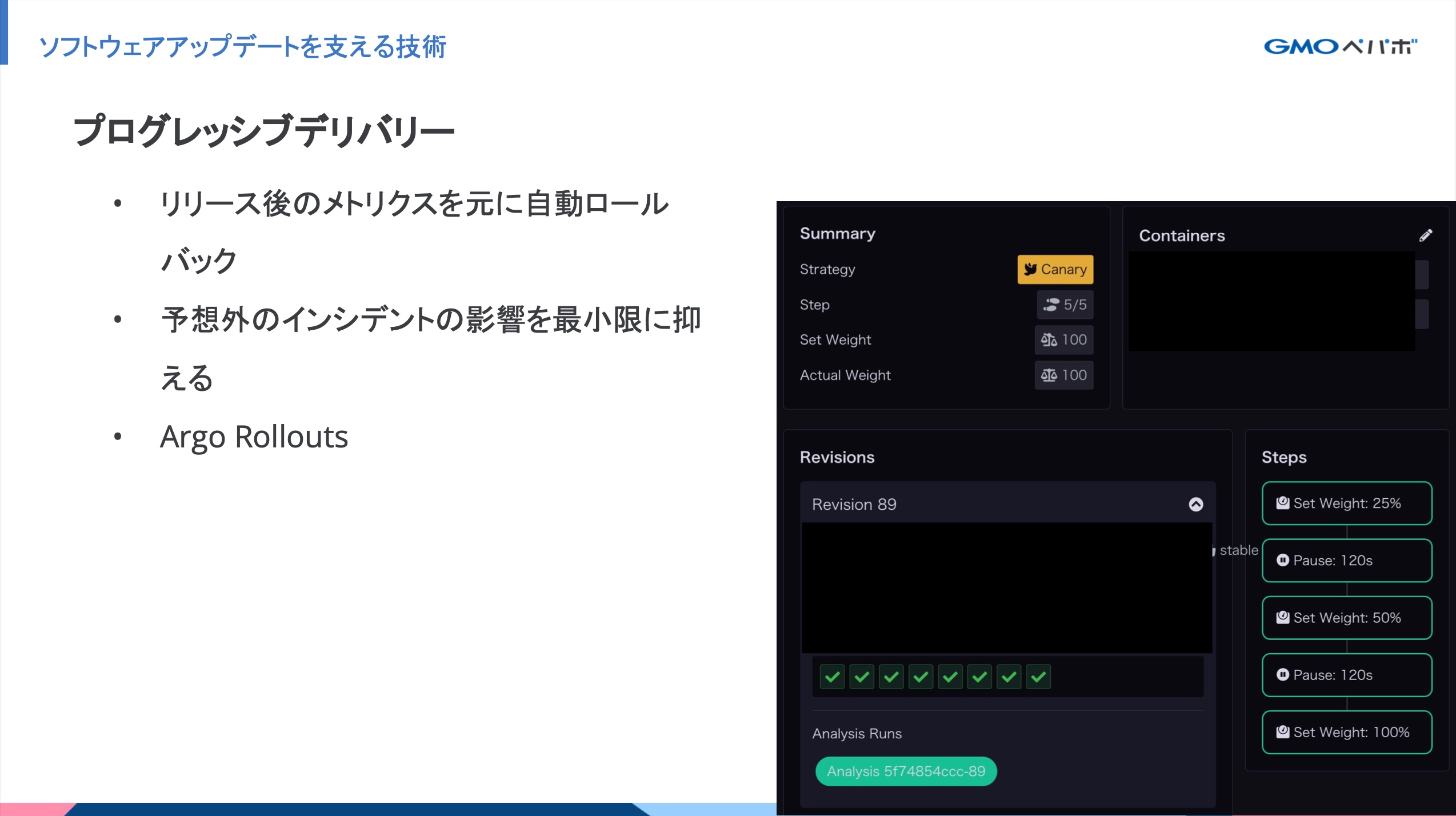 プログレッシブデリバリーの導入