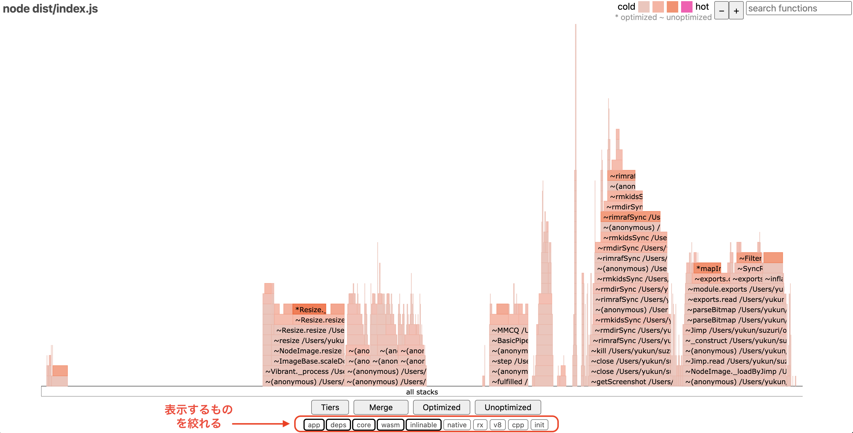 パフォーマンス改善前の0xが生成したフレームグラフ