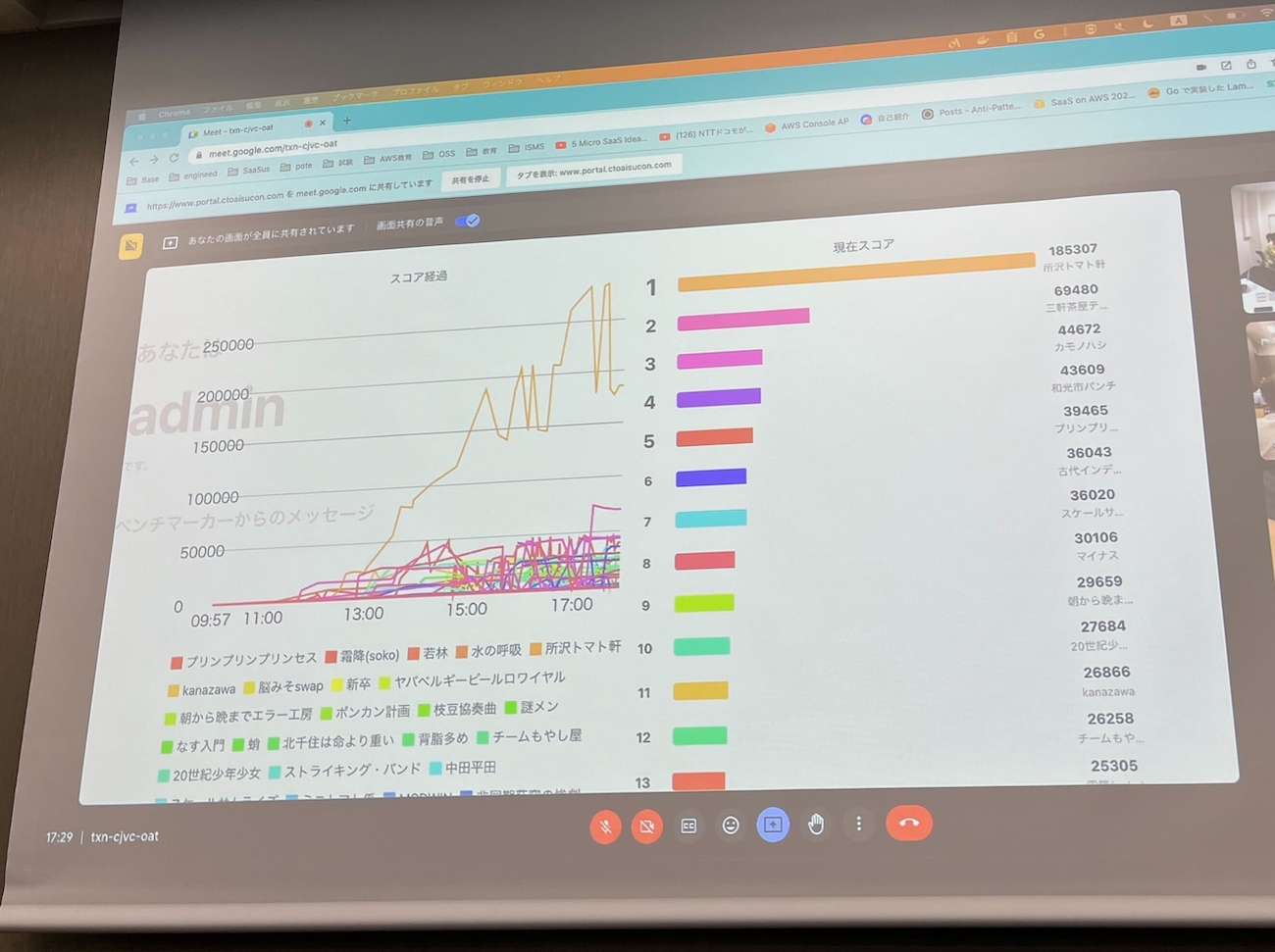 当日のポータル画面の画像