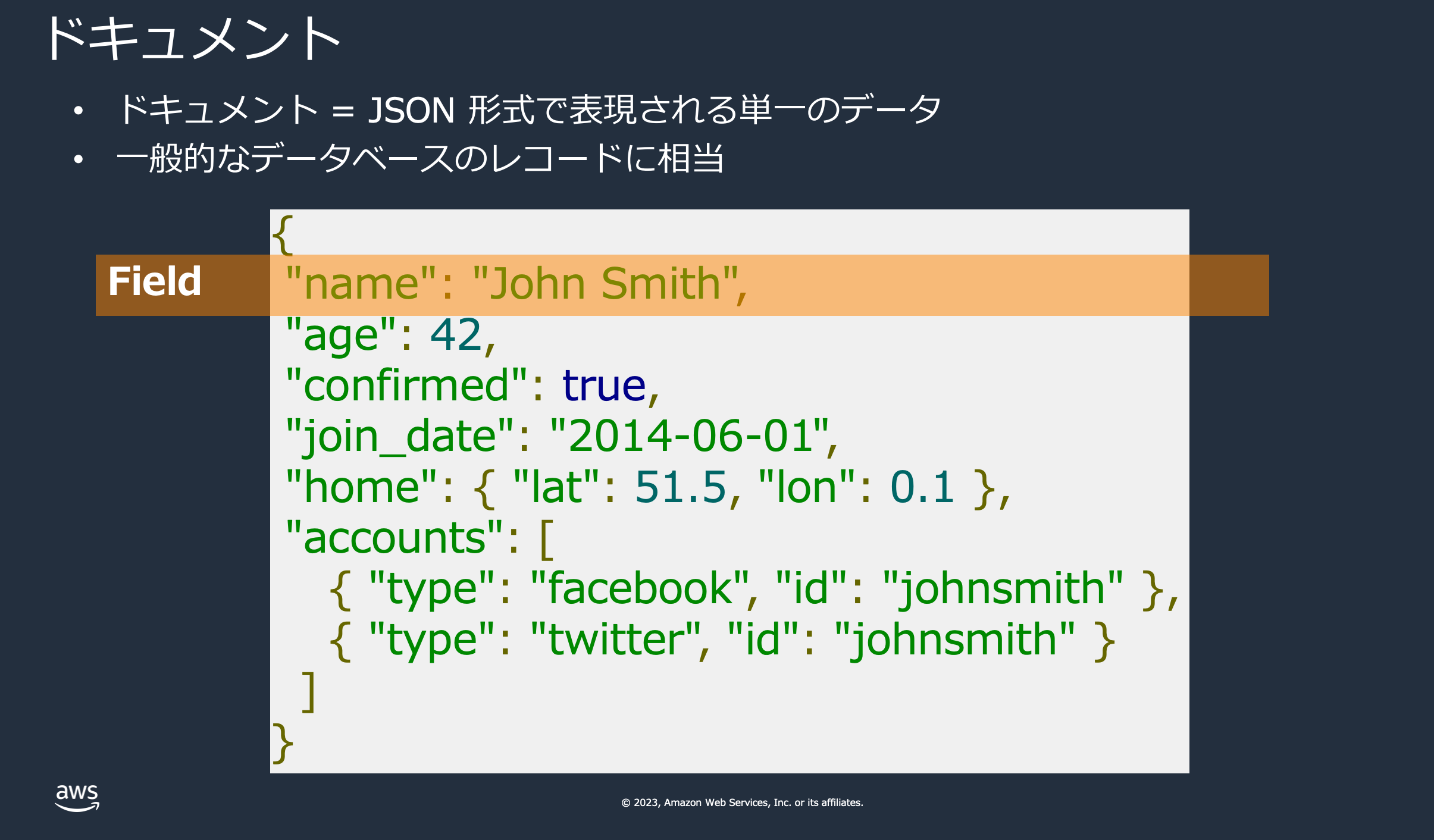 documentとfieldの関係図