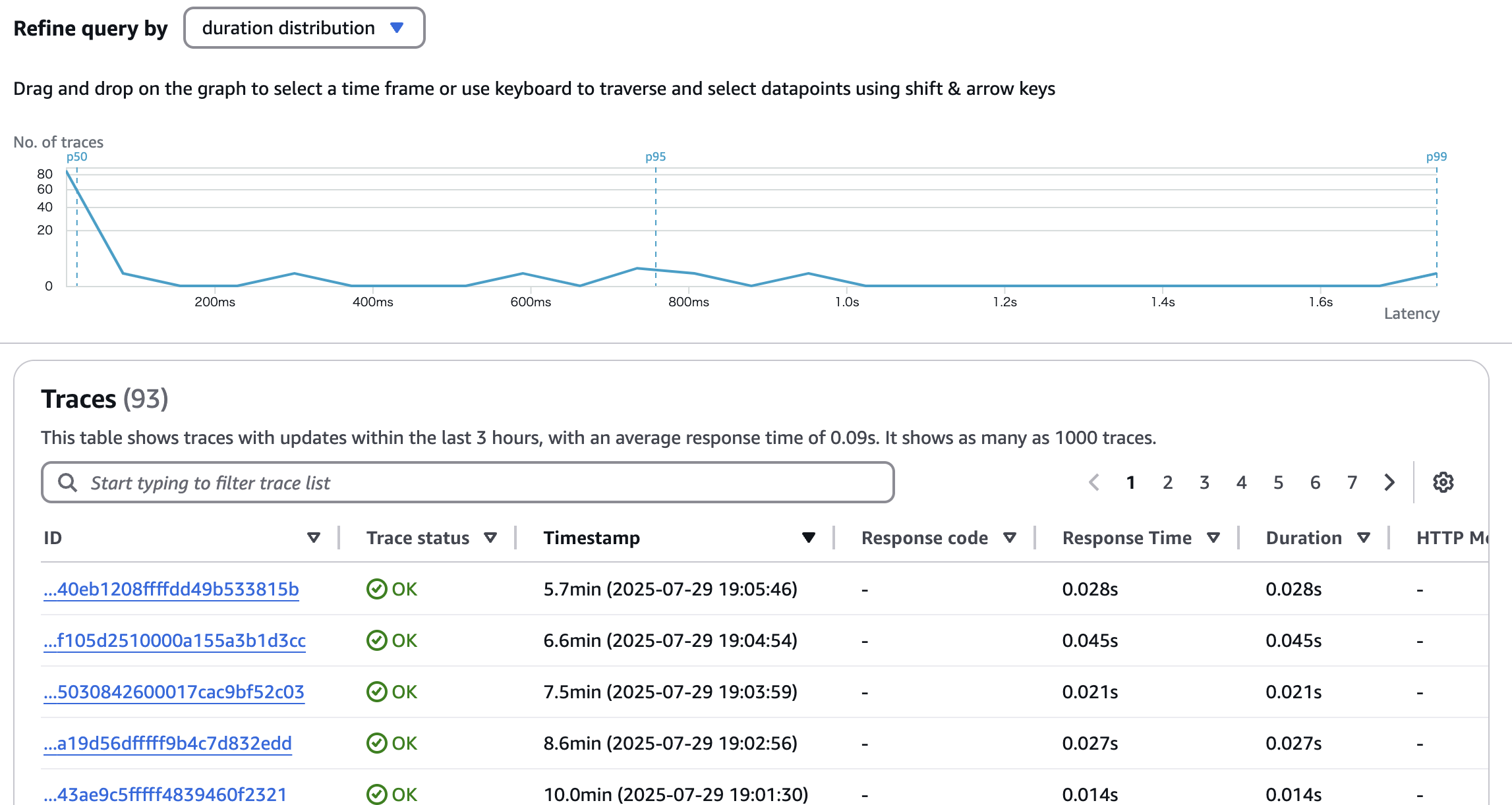 トレースのスクリーンショット