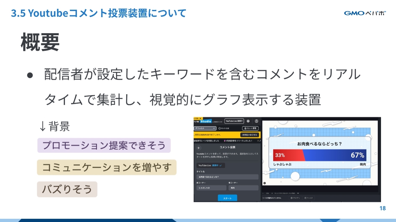 YouTubeコメント投票装置概要